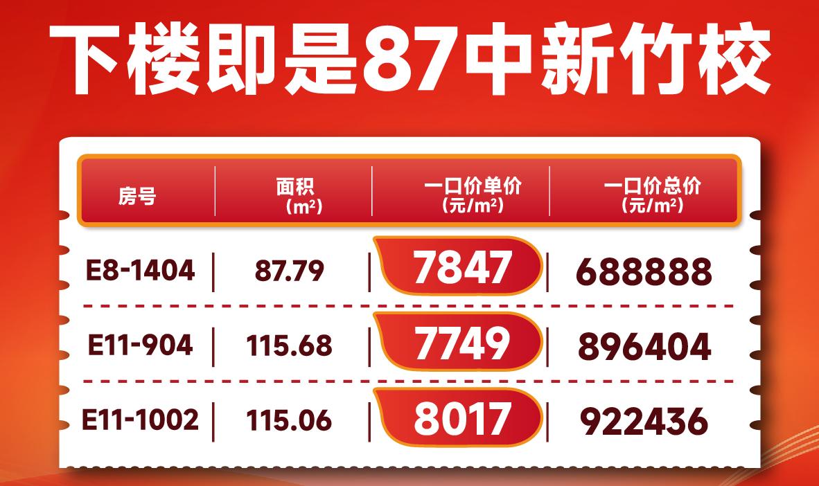 三环稀缺现房性价比炸场