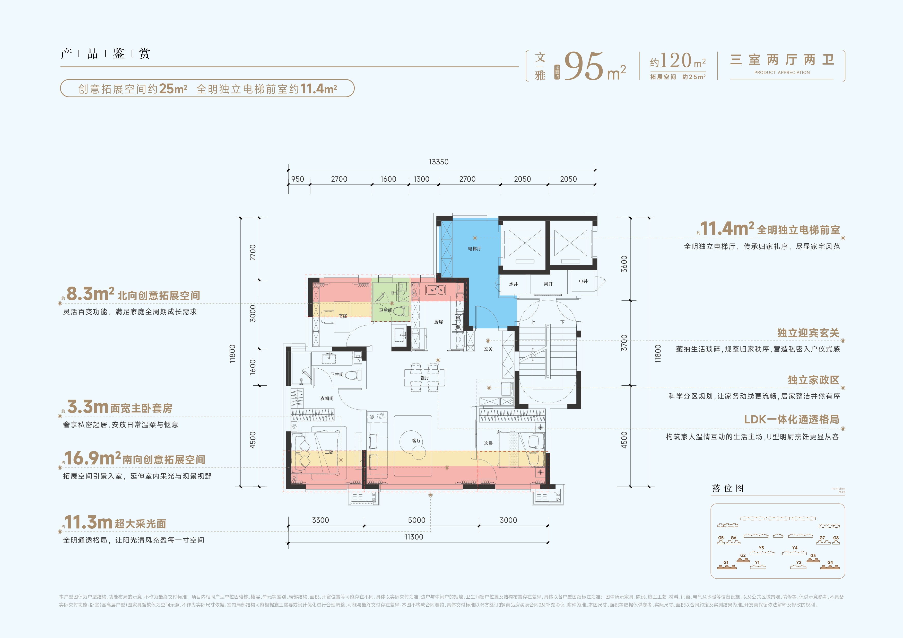 新区发展誉冠文华95平户型