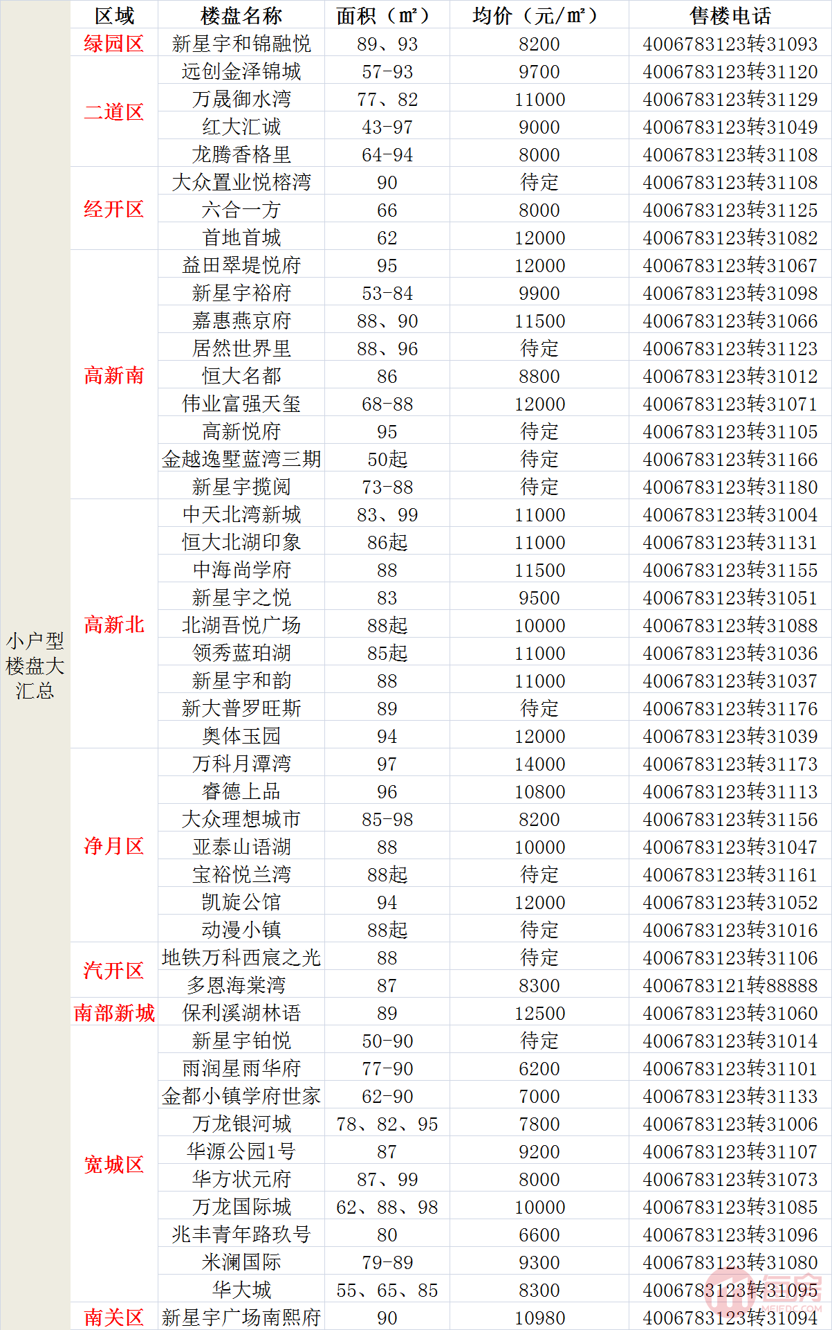 小户型终极版.png