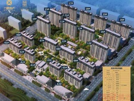 阳光庄园部分准现房 均价6000元/平