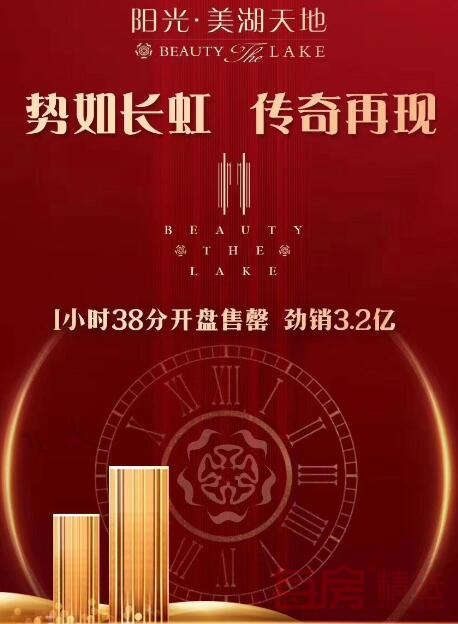 开盘喜报